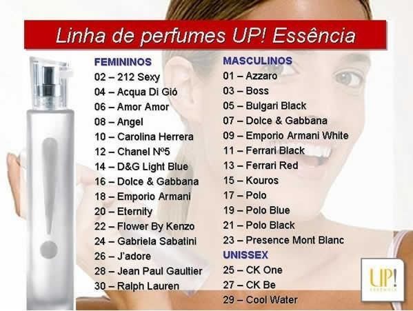 perfumes importados